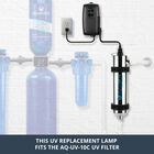 UV Replacement Lamp (AQ-UV-L330C) image number 1