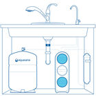 SmartFlow™ Reverse Osmosis Carbon Block and Advanced Carbon Block Replacements image number 2