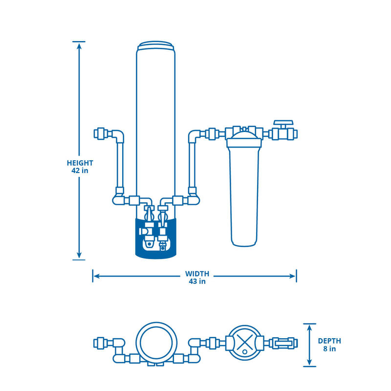 OptimH2O&reg; image number 4