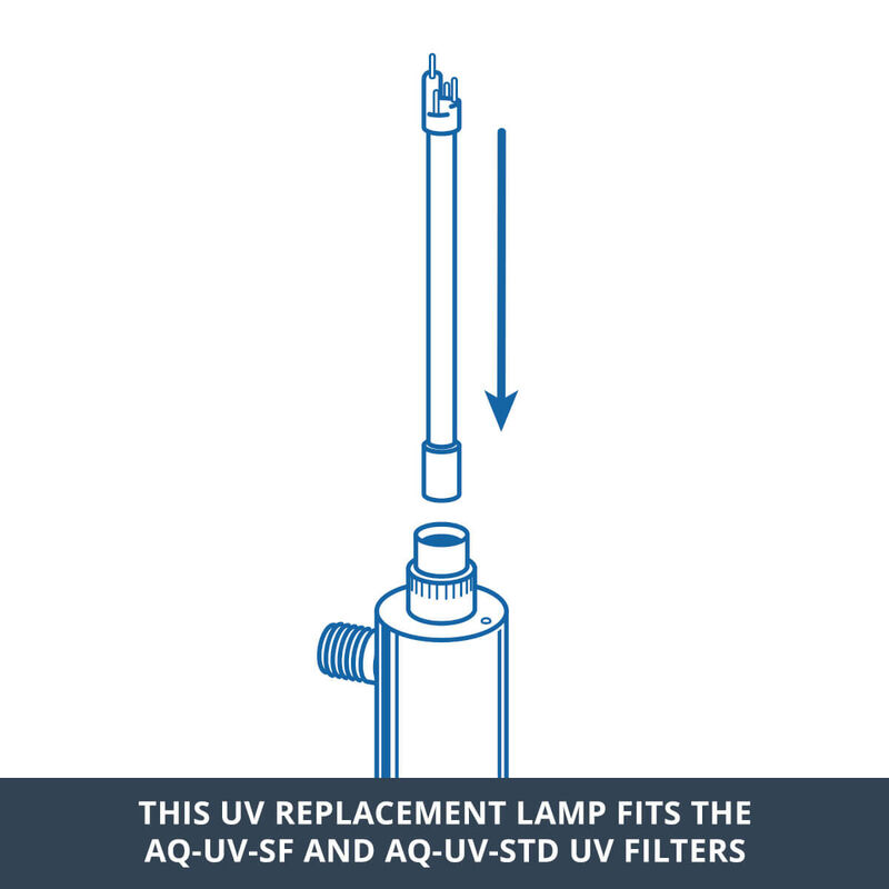 UV Replacement Lamp image number 3