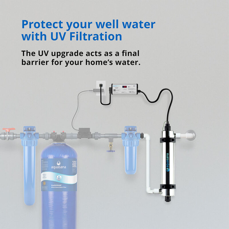 HealthShield&trade; image number 7