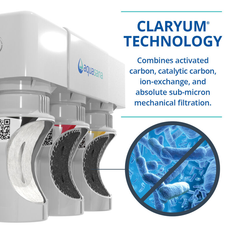 Claryum® 3-Stage Filter Replacements image number 2