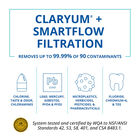 SmartFlow™ Reverse Osmosis - Brushed Nickel image number 1