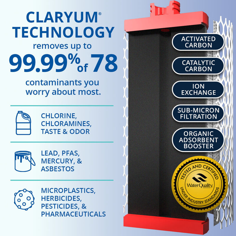 Claryum® 3-Stage Max Flow Filter Replacements image number 1