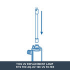 UV Replacement Lamp (AQ-UV-L330C) image number 3