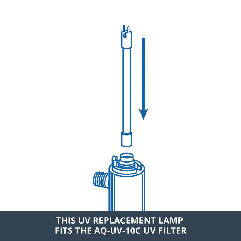UV Replacement Lamp (AQ-UV-L330C) image number 3