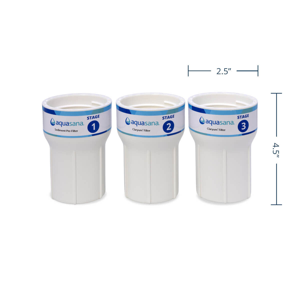 Claryum® 3-Stage Replacement Sumps | Aquasana