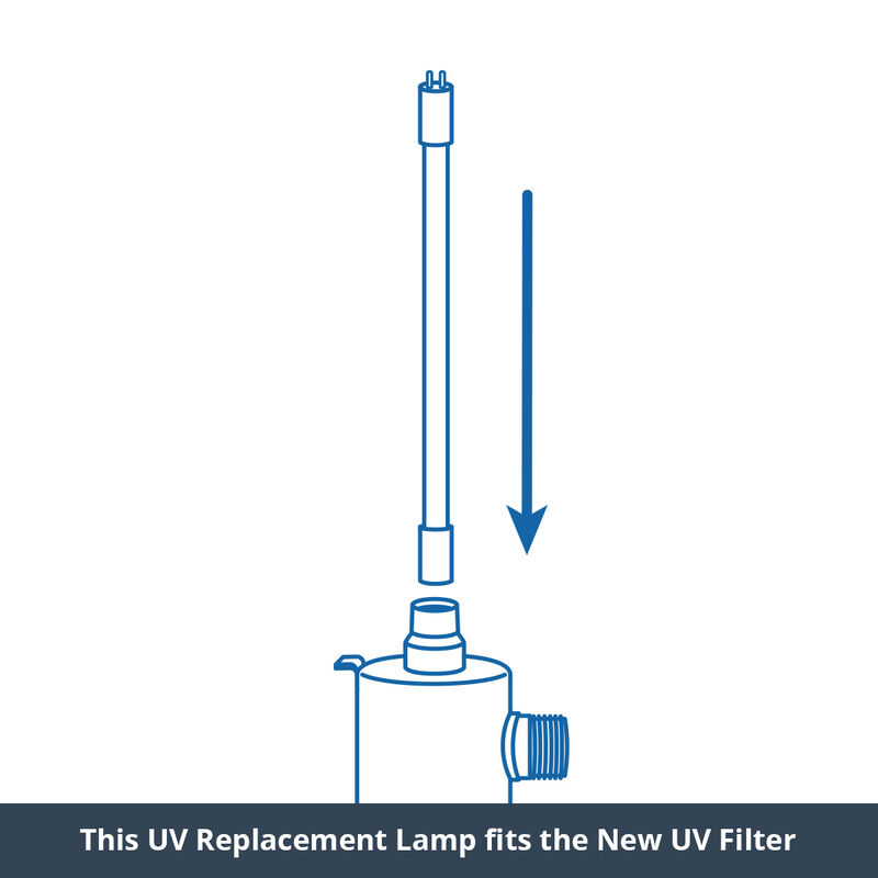 New UV Replacement Lamp image number 3