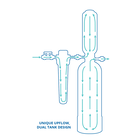 Rhino&reg; Well Water with UV image number 5