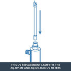 Max Flow UV Replacement Lamp image number 3