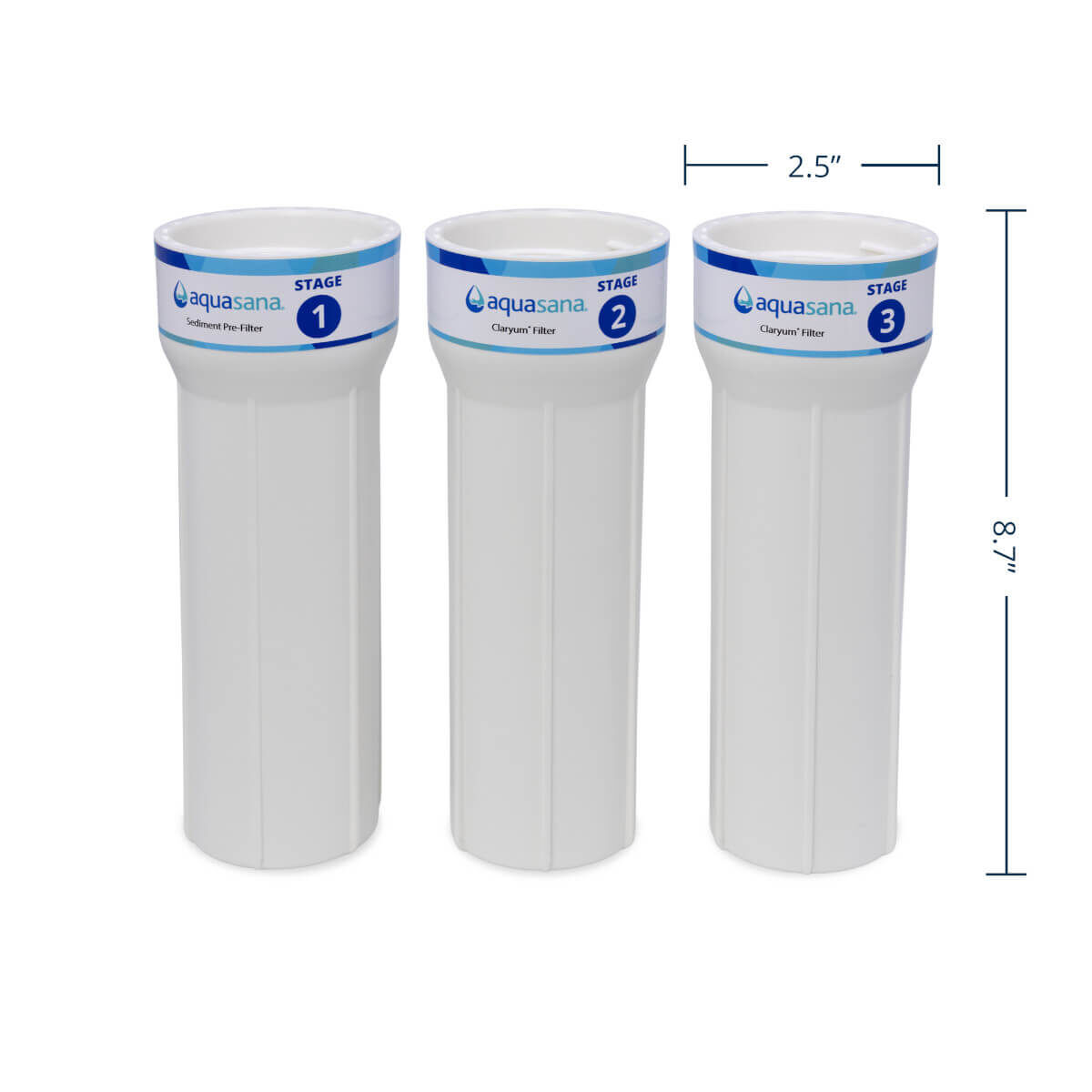 Claryum® 3-Stage Max Flow Replacement Sumps | Aquasana