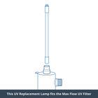 Max Flow UV Replacement Lamp image number 3
