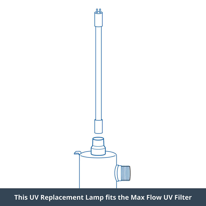 Max Flow UV Replacement Lamp image number 3