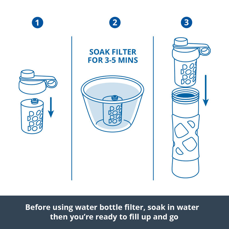 Clean Water Bottle Filter Replacement - 2 Pack
