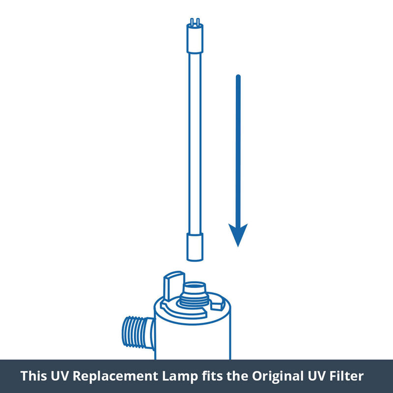 Original UV Replacement Lamp image number 3
