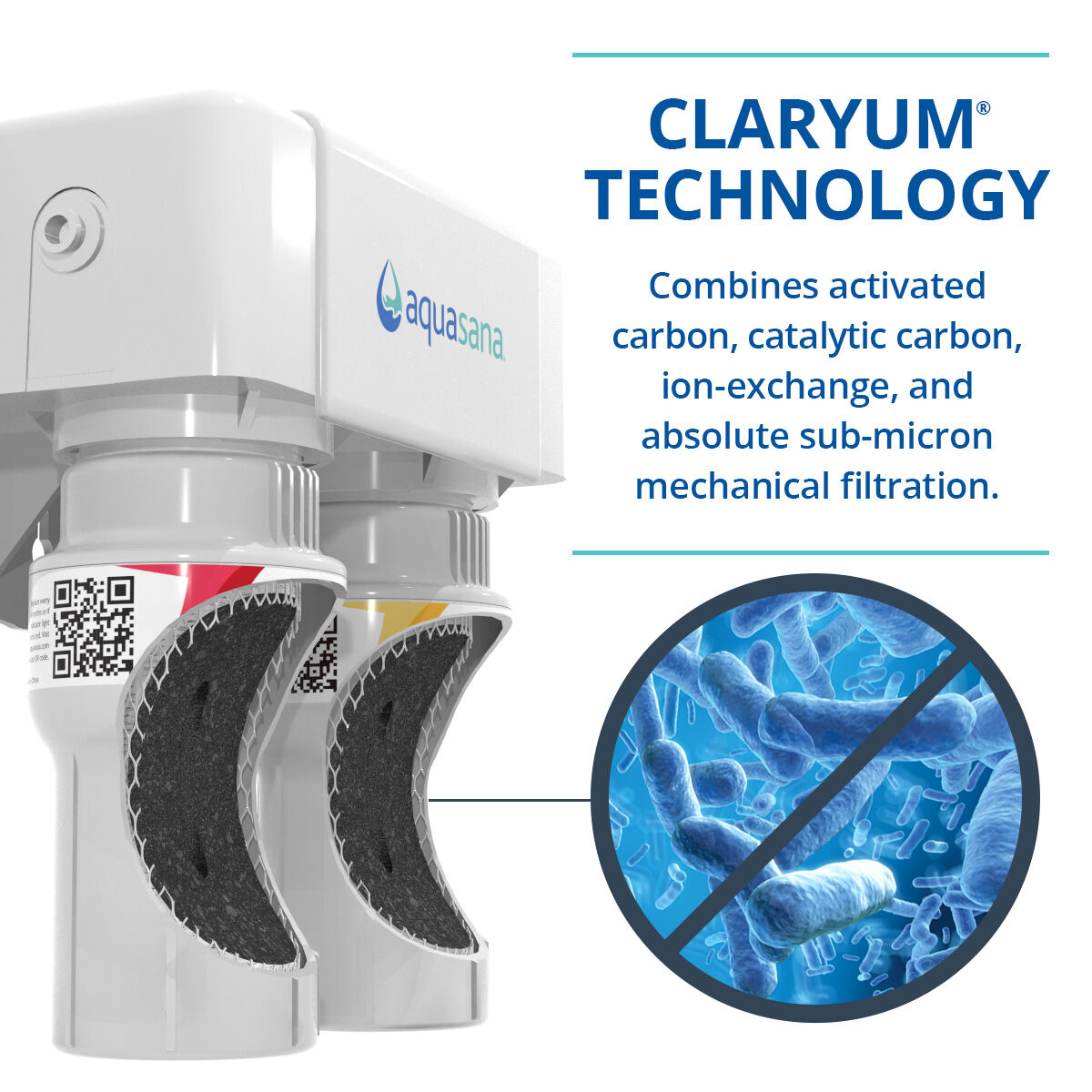 Claryum® 2-Stage Filter Replacements
