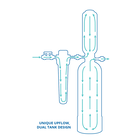 Rhino® Well Water with UV, Tall Salt-Free Water Conditioner and Pro-Grade Bypass Kit image number 5