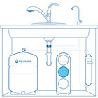 SmartFlow™ Reverse Osmosis Membrane Replacement image number 1