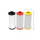 Claryum® 3-Stage Filter Replacements image number 6