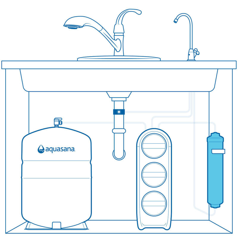 SmartFlow™ Reverse Osmosis Remineralizer Replacement image number 1