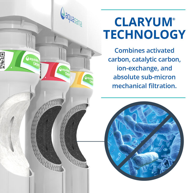 Claryum® 3-Stage Max Flow - Chrome image number 2