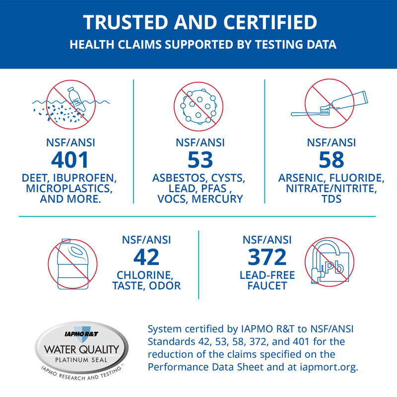 HealthShield&trade; Reverse Osmosis - Brushed Nickel image number 1