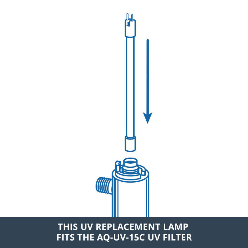 Max Flow UV Replacement Lamp (AQ-UV-L420C) image number 3