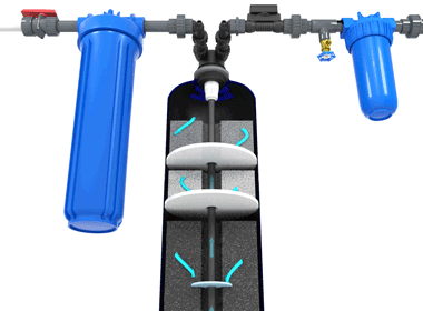 High-Capacity, Optimal Filtration