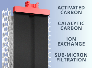 Selective Claryum® Filtration