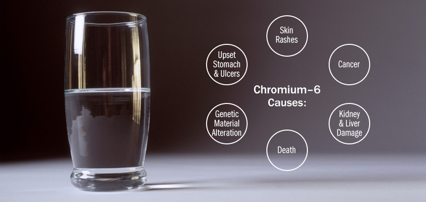 water-contamination_chromium6_body3