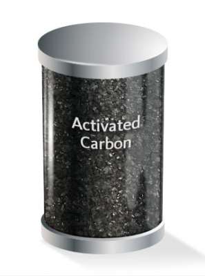 Carbon Water Purifier 
