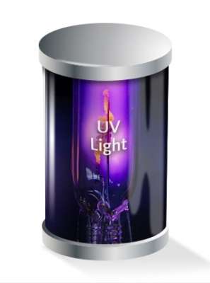 UV Light Filtration